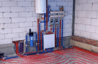 Отопление Московская область